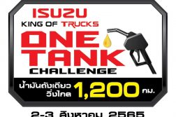 One Tank Challenge